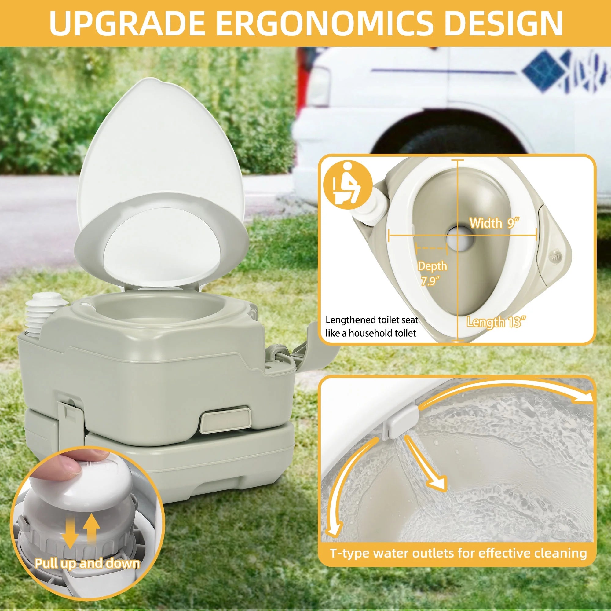 Portable Toilet, 2.6 Gallon U34866