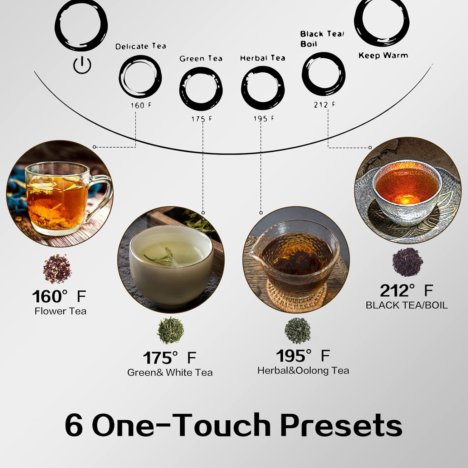 1.7L Borosilicate Glass Electric Kettle with Temperature Control X277