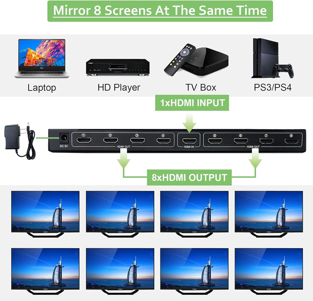 4K@30Hz HDMI Splitter 1 in 8 Out, Pack of 2 C58689