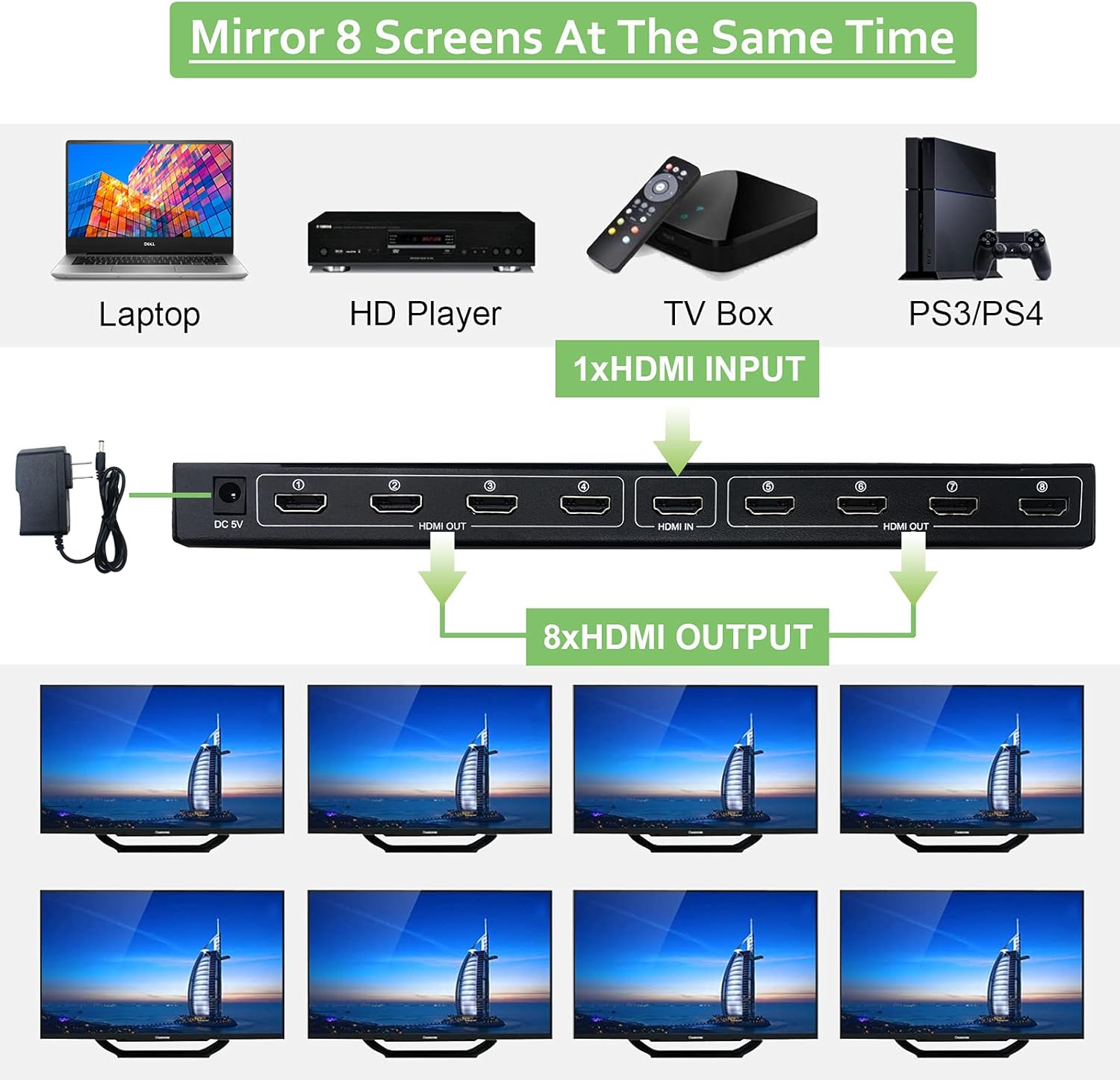 4K@30Hz HDMI Splitter 1 in 8 Out, Pack of 2 C58689