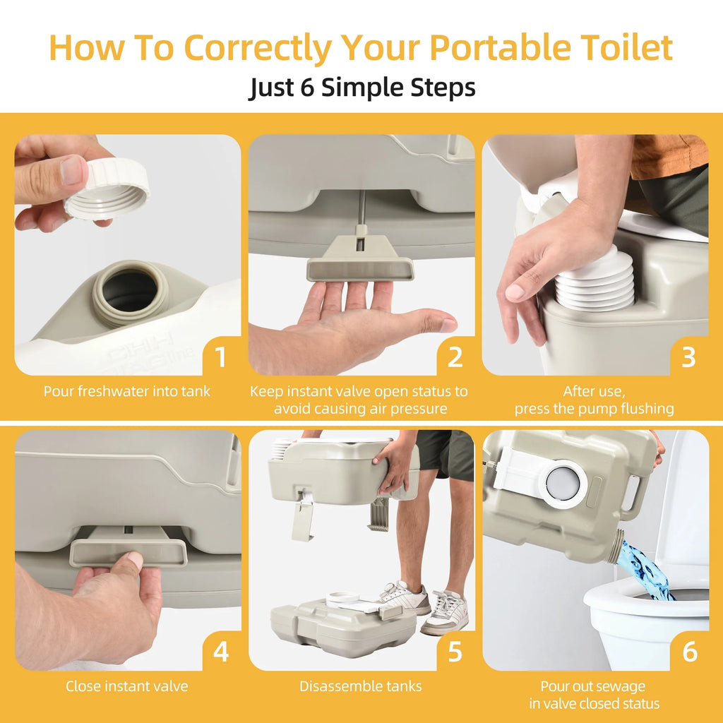 Portable Toilet, 2.6 Gallon U34866