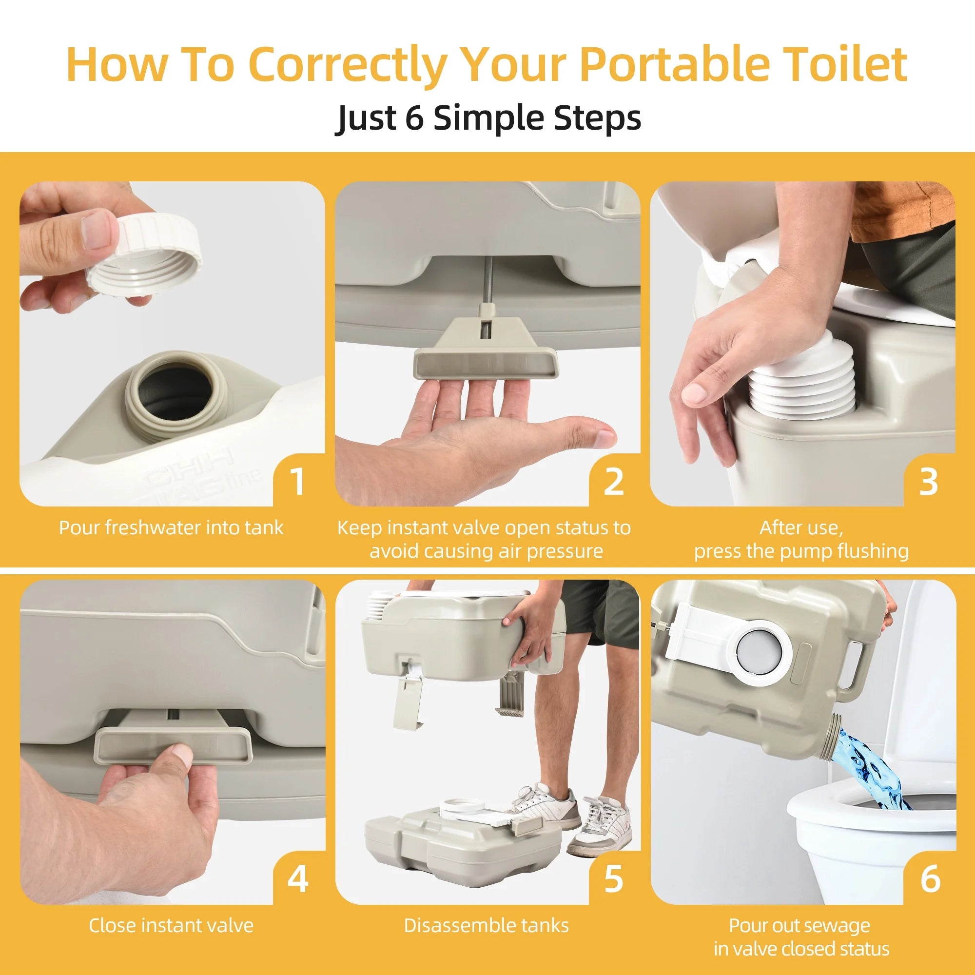 Portable Toilet, 2.6 Gallon U34866