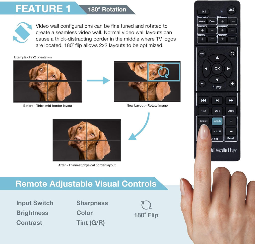 2x2 Video Wall Controller with Media Player, 1080p, HDMI 1.4, 1 HDMI Input & 4 Outputs M185161