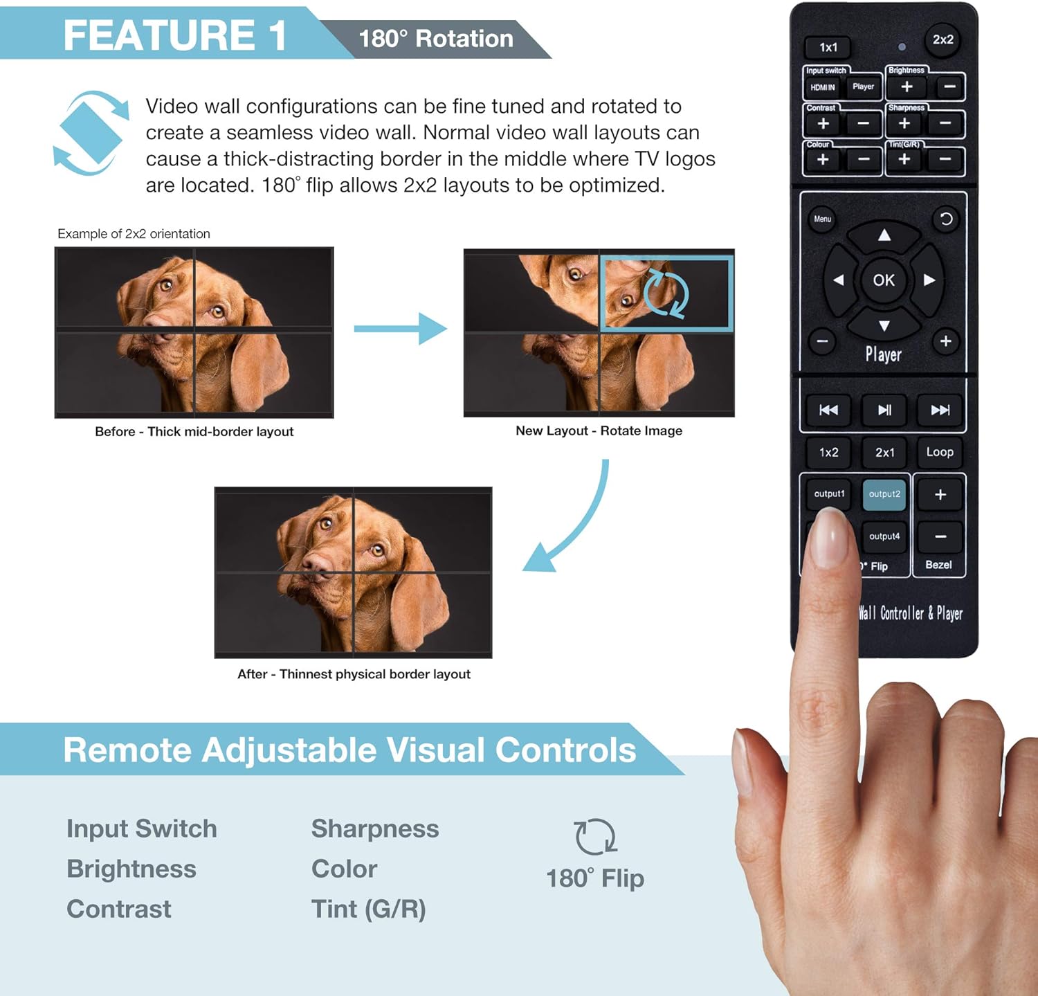 2x2 Video Wall Controller with Media Player, 1080p, HDMI 1.4, 1 HDMI Input & 4 Outputs M185161