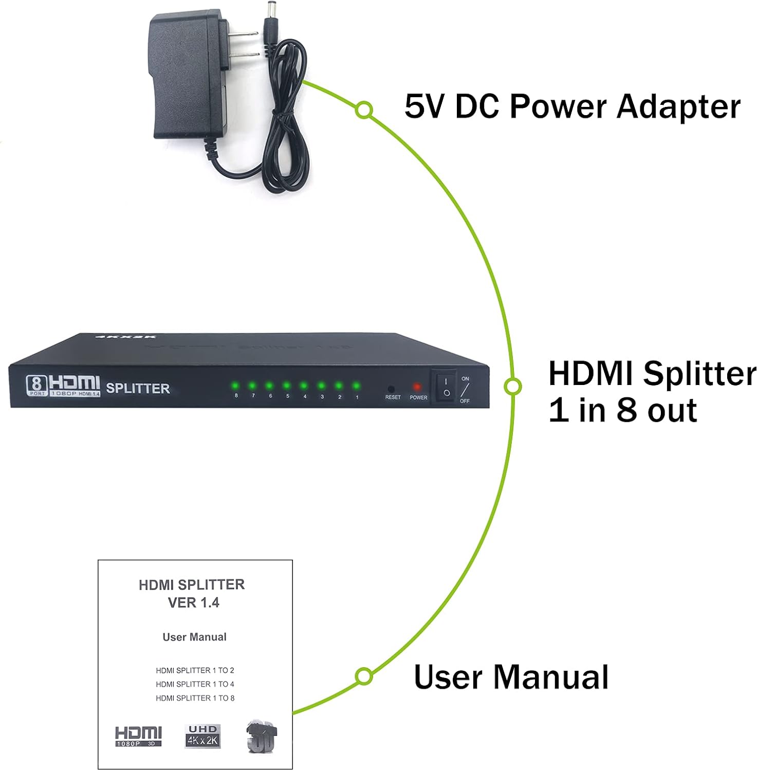 4K@30Hz HDMI Splitter 1 in 8 Out, Pack of 2 C58689