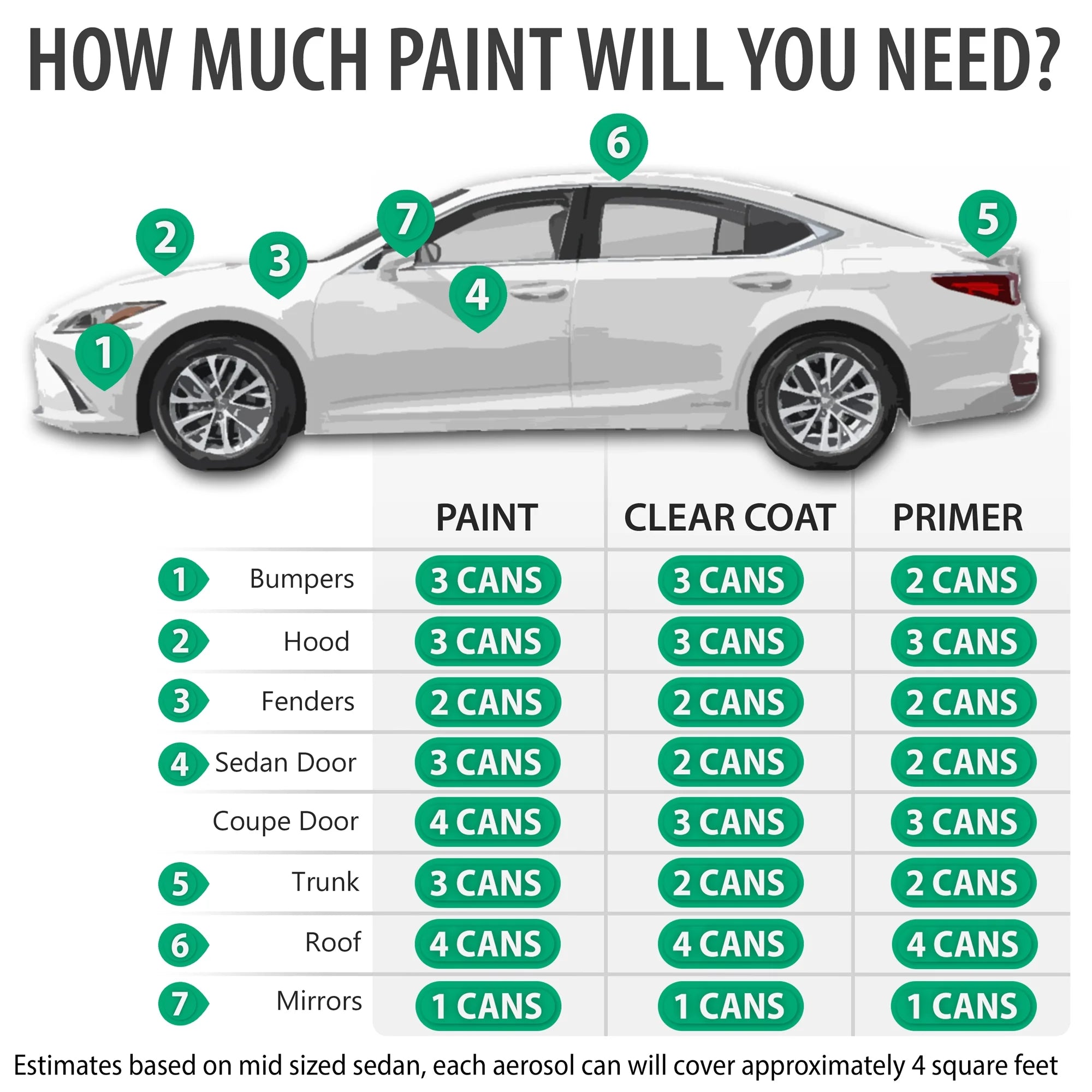 Topaz Metallic Automotive Touch Up Paint Spray Basic Kit T444170