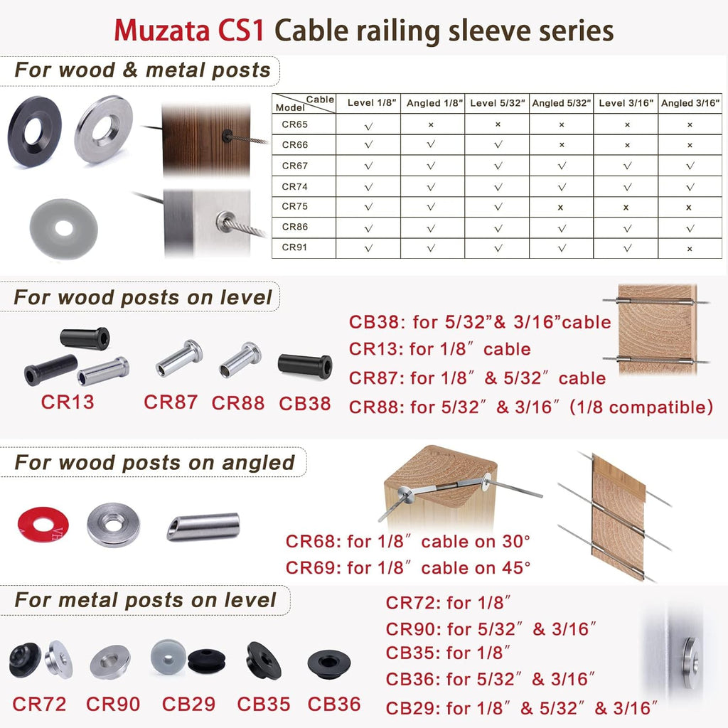 50Pack Cable Railing Kit Adjustable Angled Protector Sleeve for 1/8 Wire Rope Wood Posts 10 30 40 Degree Beveled Grommet T316 Stainless Steel Q188