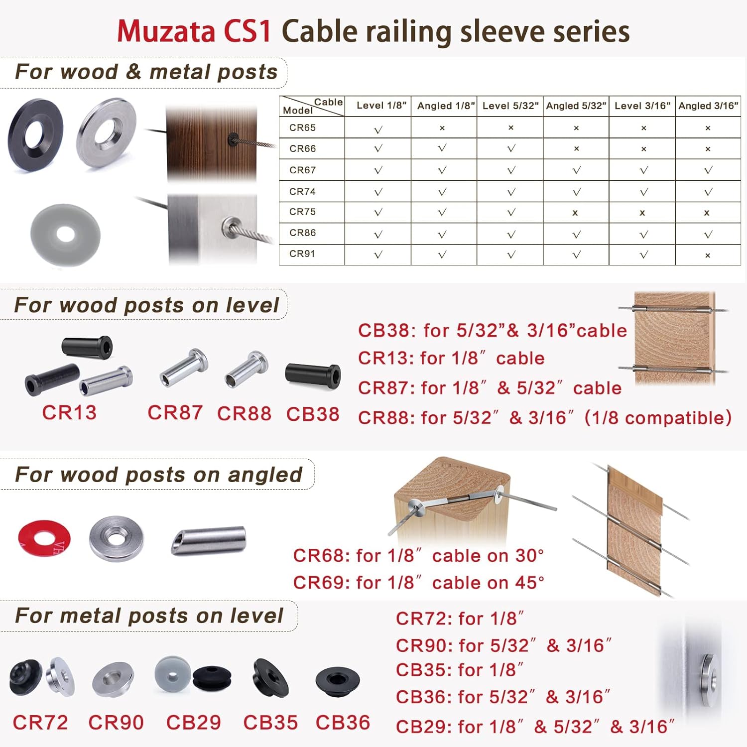 50Pack Cable Railing Kit Adjustable Angled Protector Sleeve for 1/8 Wire Rope Wood Posts 10 30 40 Degree Beveled Grommet T316 Stainless Steel Q188