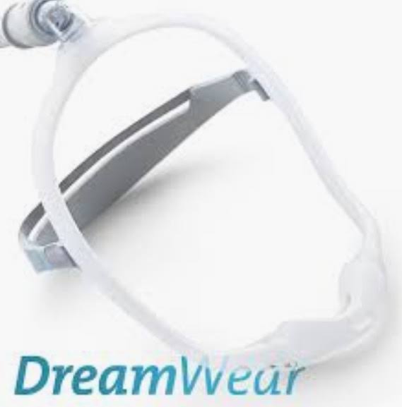 Nasal CPAP Mask and Headgear FitPack F4220