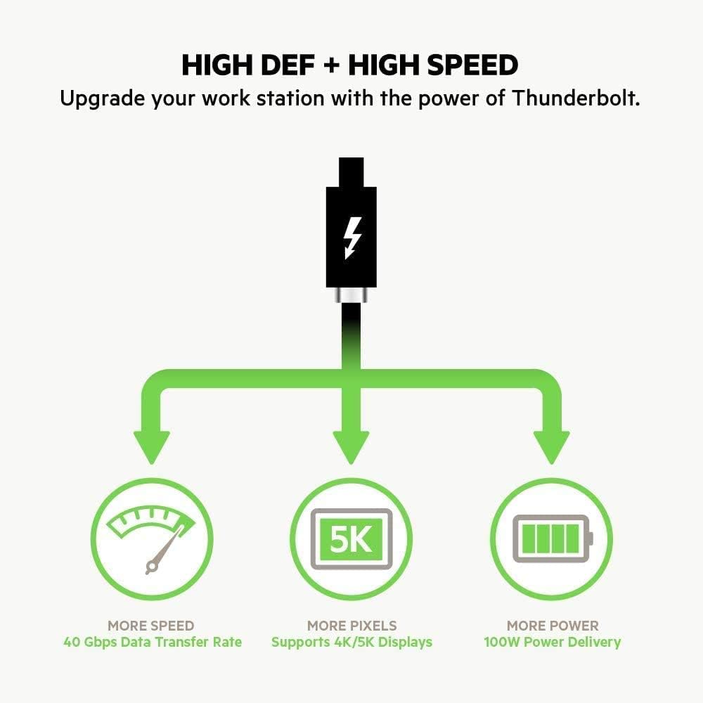 Black USB-C to USB-C Thunderbolt 3 Cable, 2.6ft Y4986