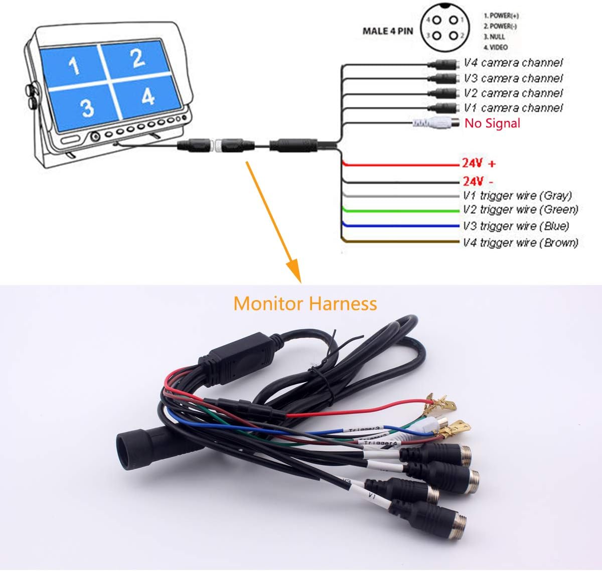 9 inch Quad Split Screen Backup Camera System B114768