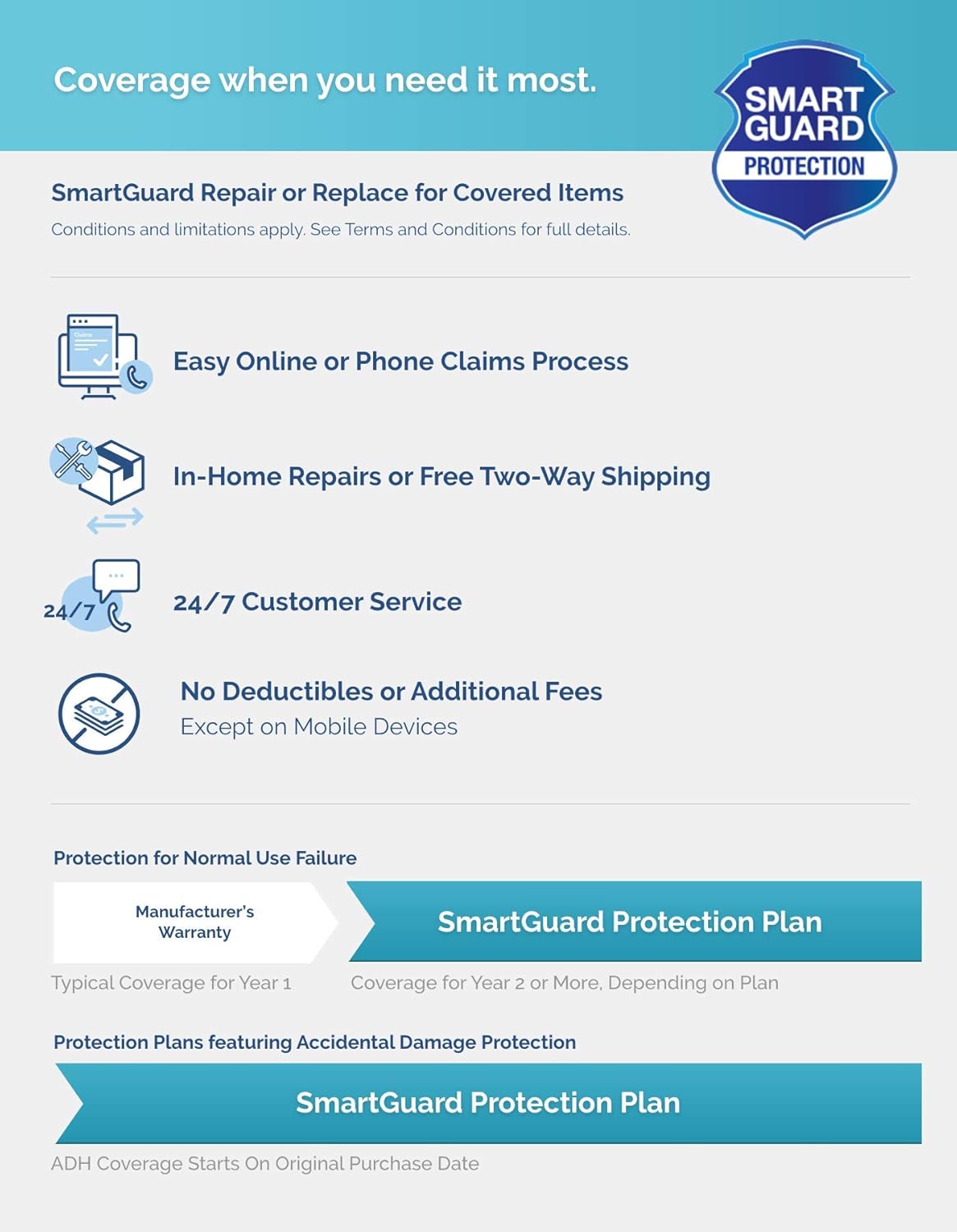 Floorcare Plan S467