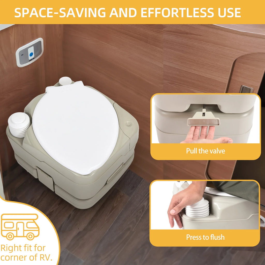 Portable Toilet, 2.6 Gallon U34866