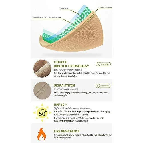 10x12 Replacement Canopy Nutmeg Q6049