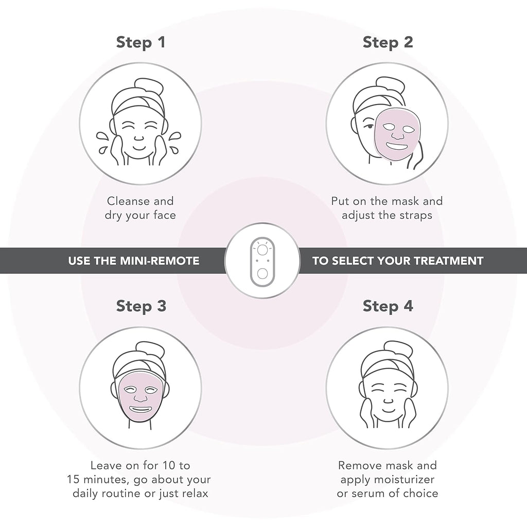 Light Therapy Mask I242