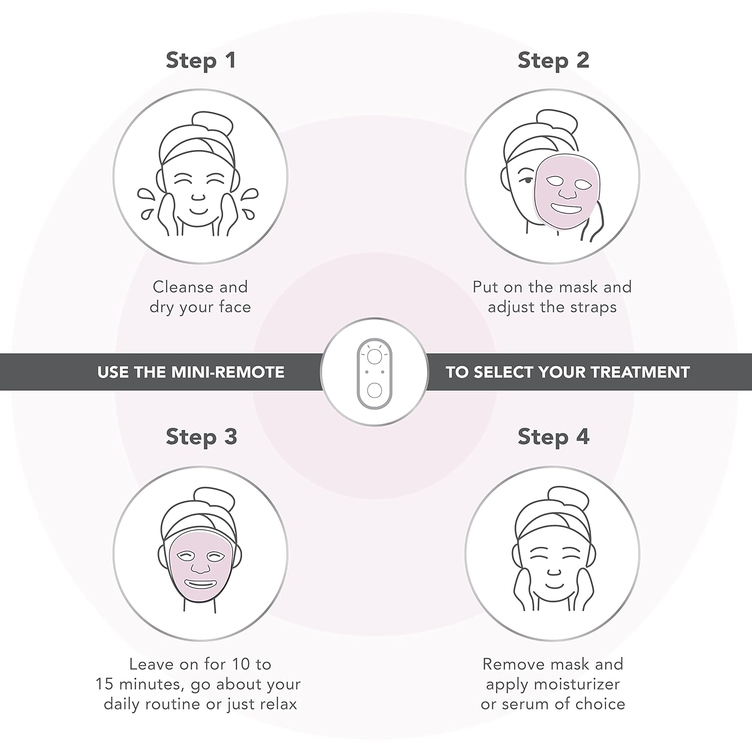 Light Therapy Mask I242