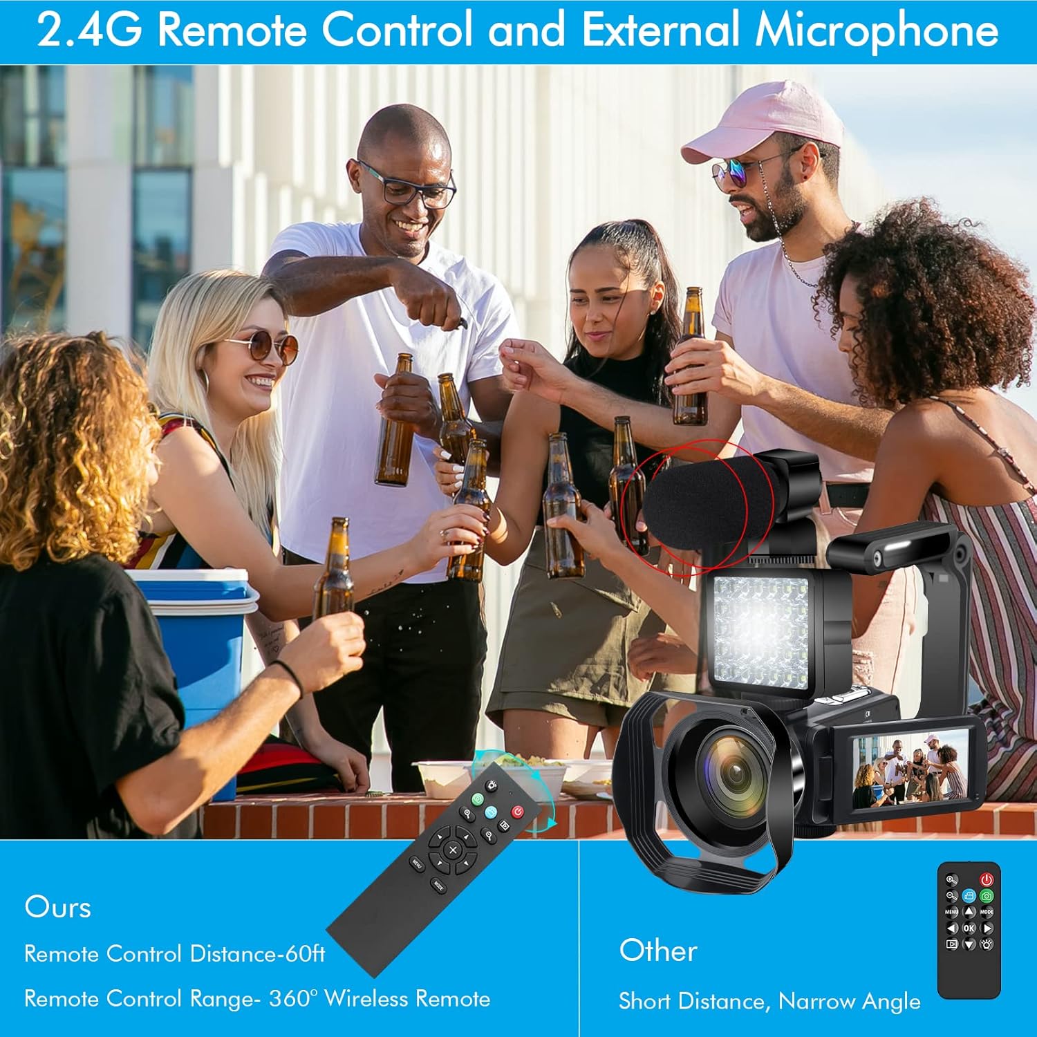 4K 48MP Autofocus Camcorder with WiFi, 18X Digital Zoom, External Microphone, 32GB SD Card, 2 Batteries C10192
