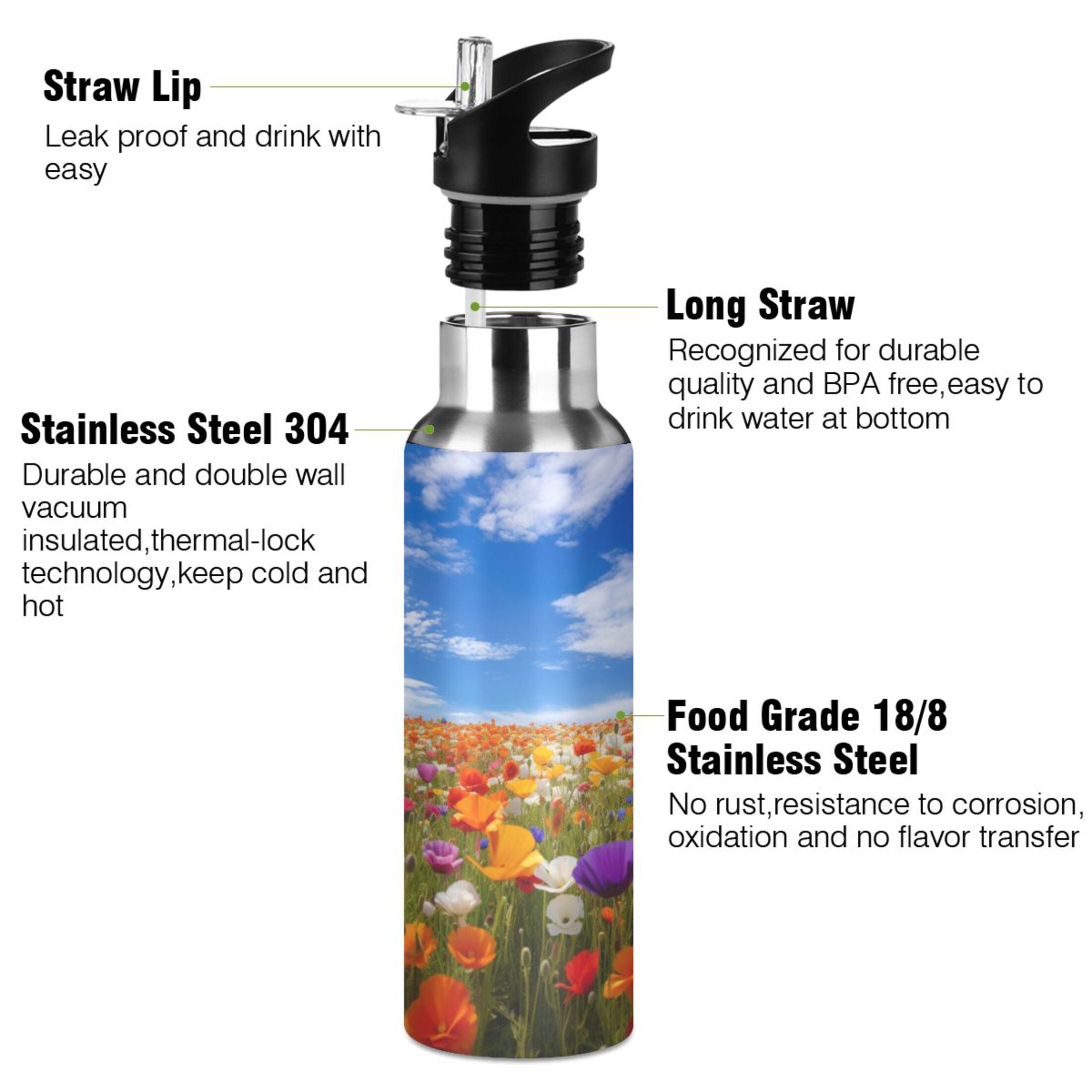 20 oz Insulated Stainless Steel Kids Water Bottle with Straw Lid E32363