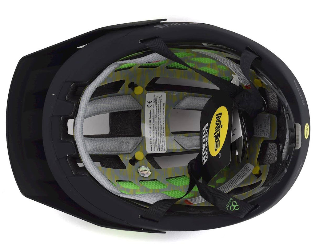 Matte Black MIPS Helmet C849