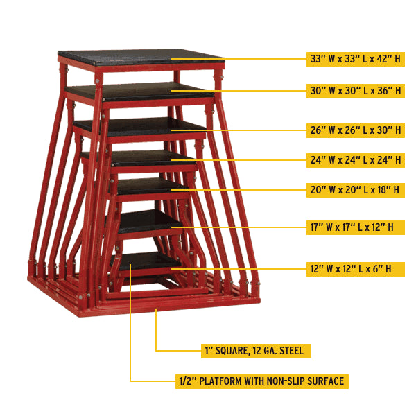 6-42 Plyo Box Set K11815