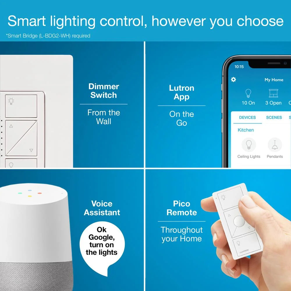 Smart Dimmer Switch Kit with Remote N591545