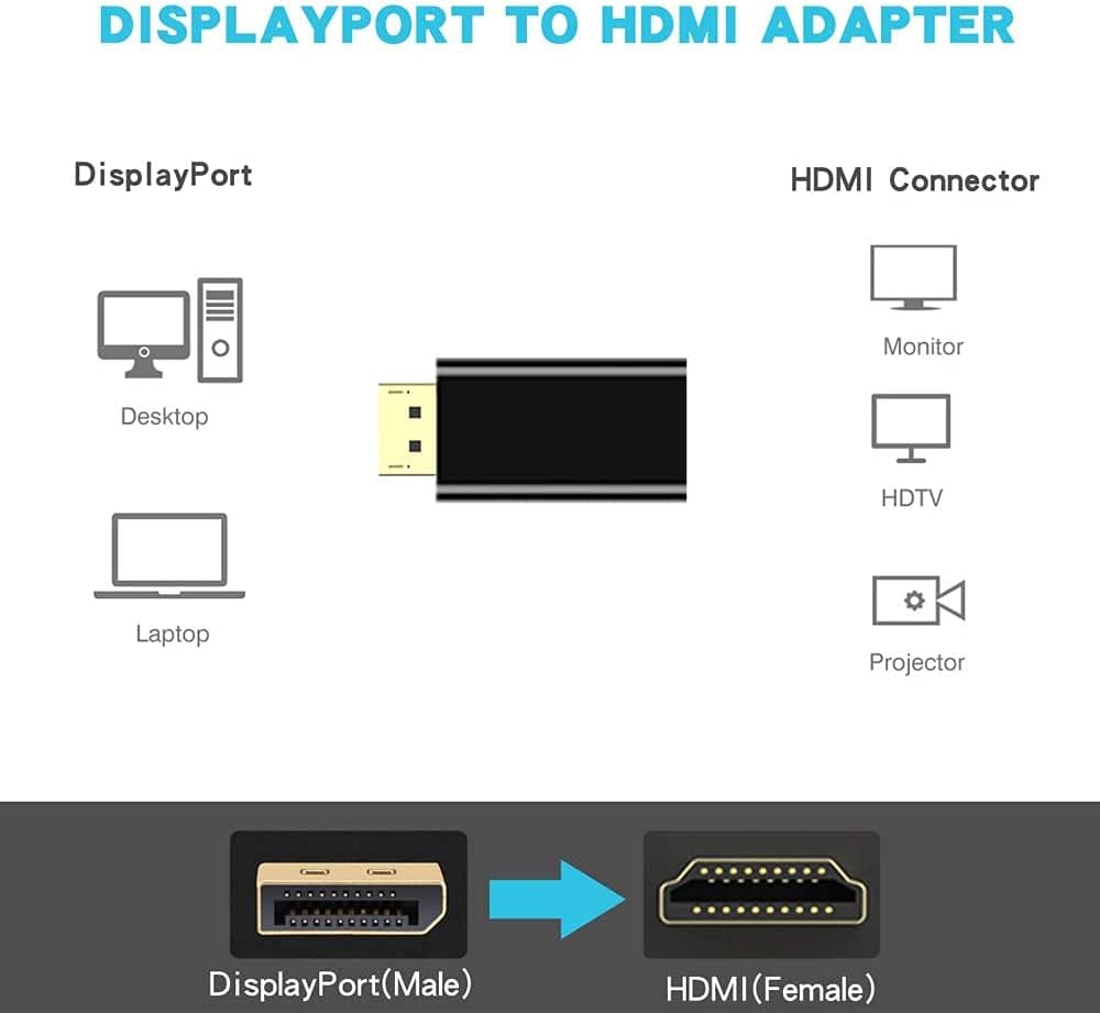 Displayport to HDMI Adapter 10 Pack, 1080P Gold Plated Dp to HDMI Converter Male to Female 1.3V Pack of 2 N773467