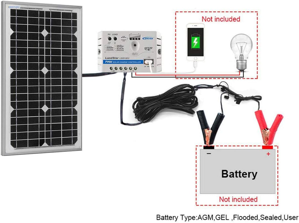 12V 30W 5A Mono Solar Panel with Charge Controller U17656