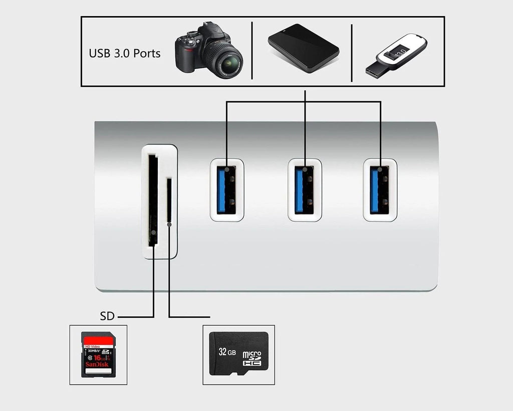 USB 3.0 3-Port Aluminum Hub with SD/TF Card Reader J5202