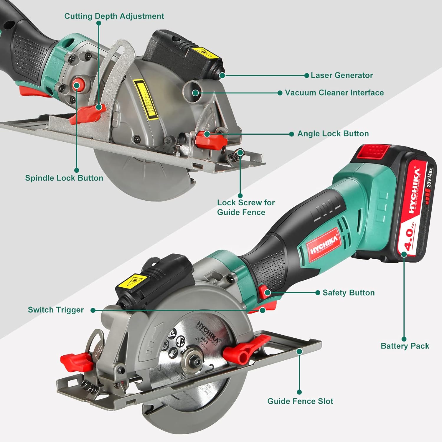 Cordless Mini Circular Saw with 4.0Ah Battery, 3 Blades, 3500RPM B126
