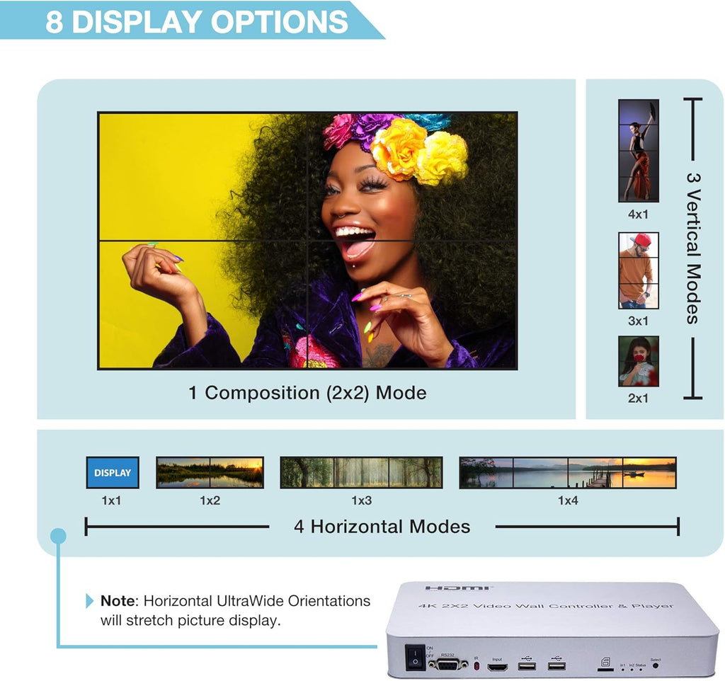 2x2 Video Wall Controller with Media Player, 1080p, HDMI 1.4, 1 HDMI Input & 4 Outputs M185161