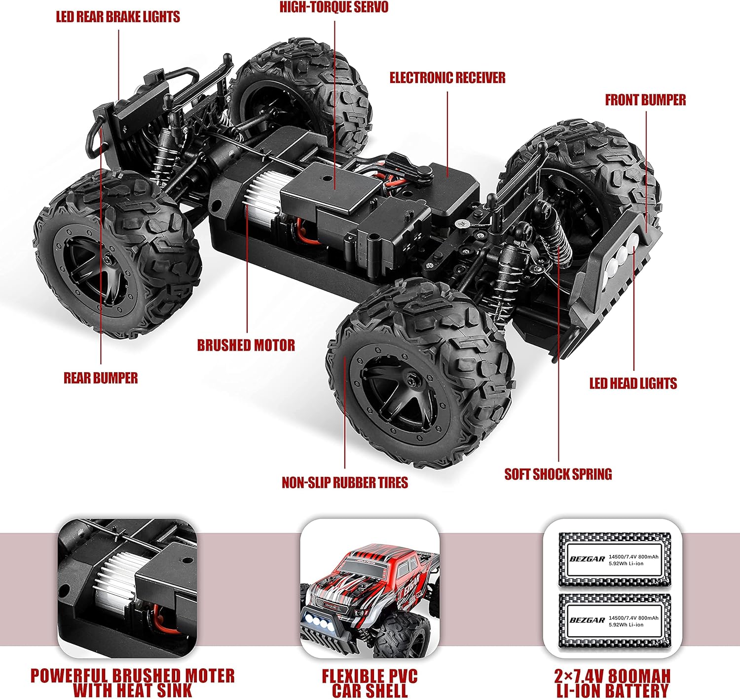 1:14 Scale Remote Control Car, 4WD Electric Toy Off Road RC Monster Truck with Two Rechargeable Batteries T249