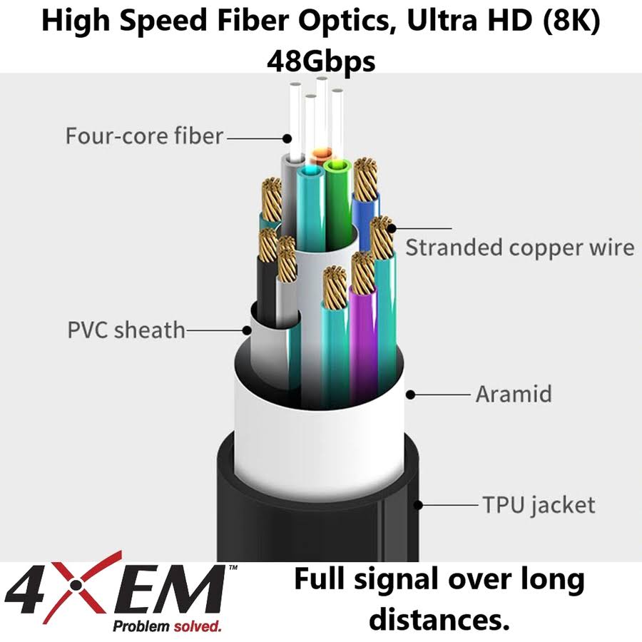 20m 66ft Active Optical Fiber HDMI Cable H3341