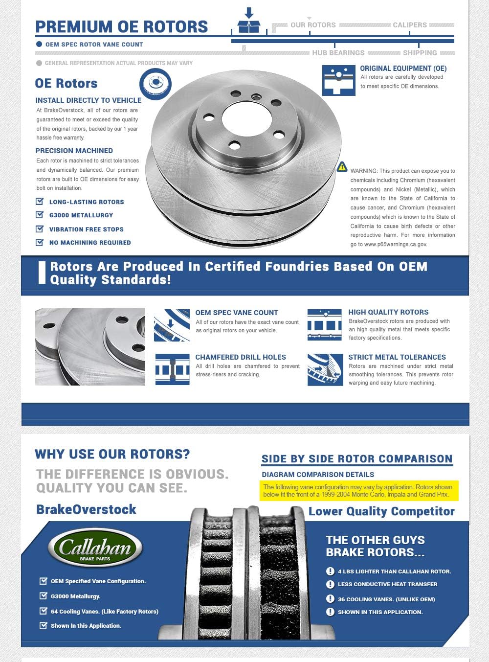 Brake Disc Rotors and Metallic Brake Pads W46219