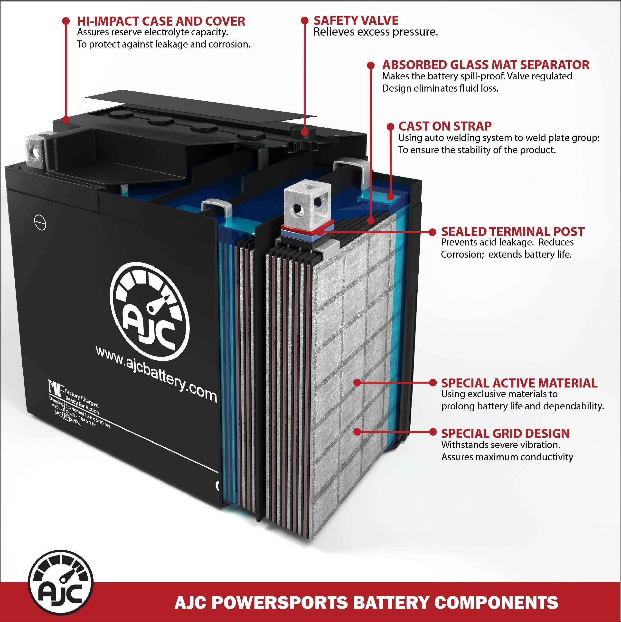 600CC 12V Snowmobile Replacement Battery R234