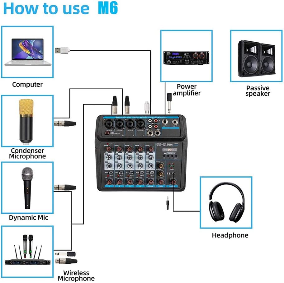 6 Channel Bluetooth Sound Mixer Pack of 2 A56035