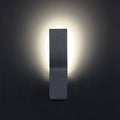 LED Dimmable Flush Mount Light X5215