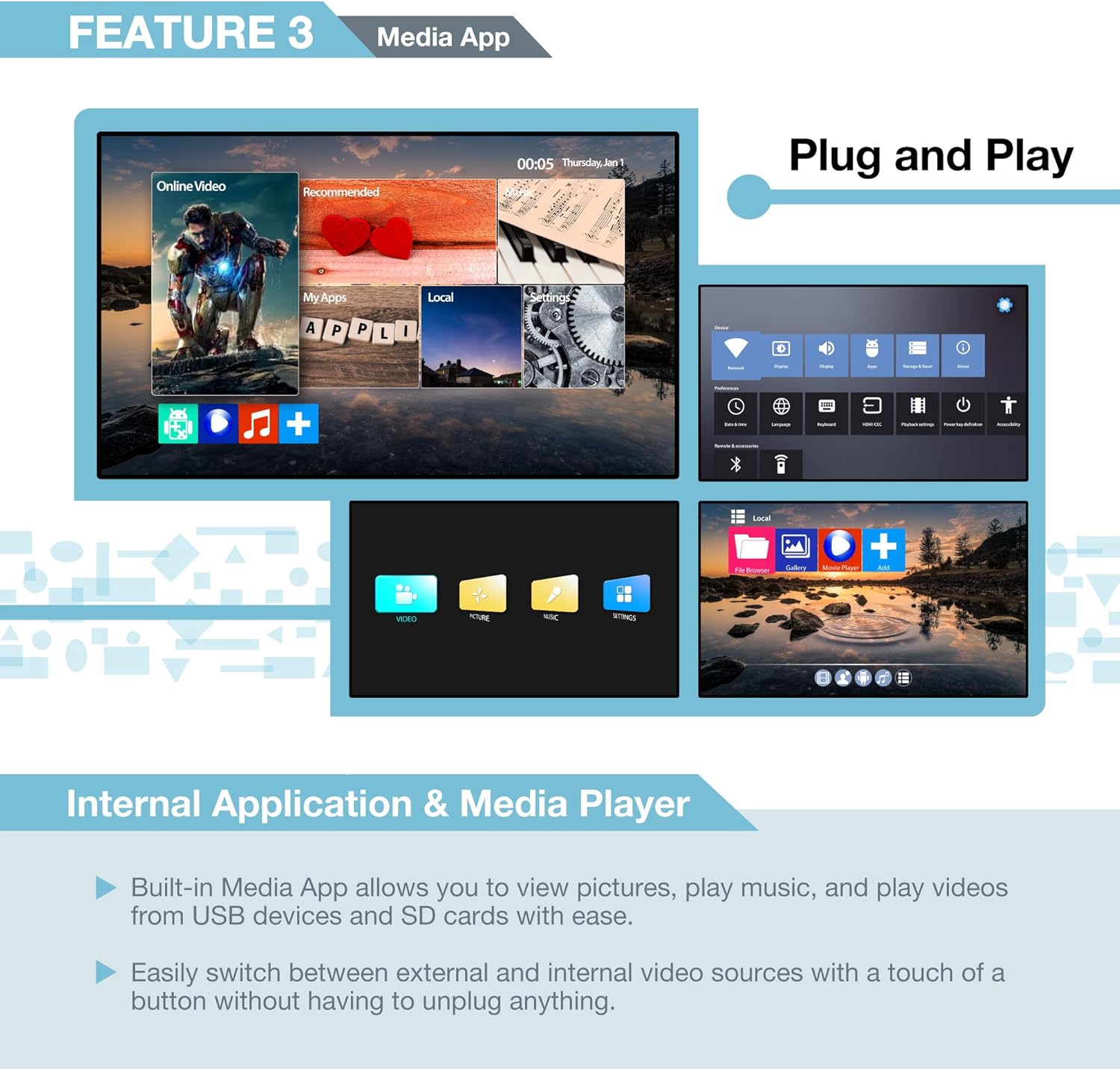 2x2 Video Wall Controller with Media Player, 1080p, HDMI 1.4, 1 HDMI Input & 4 Outputs M185161