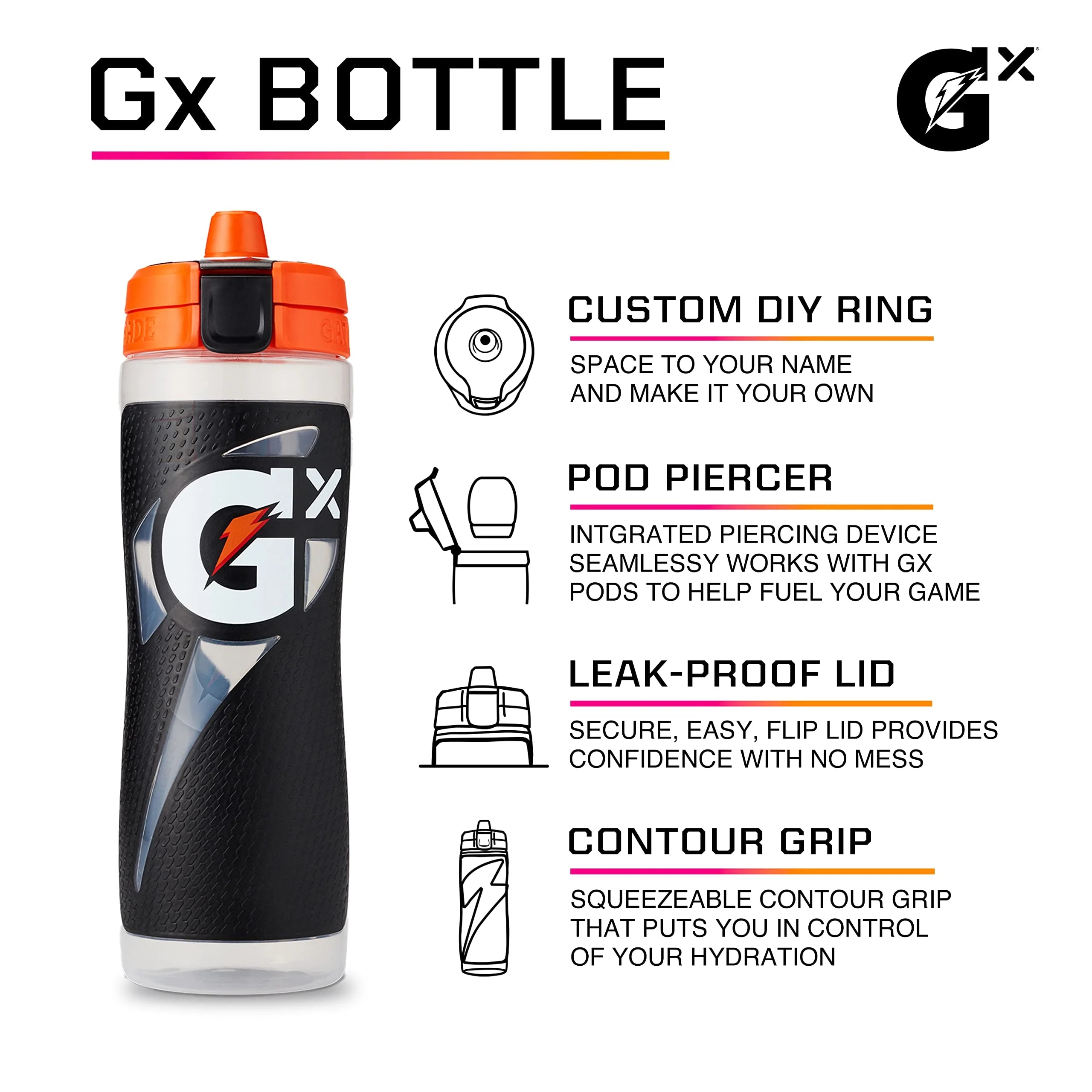 Non-Slip Gx Squeeze Bottles & Gx Sports Drink Concentrate Pods G125156
