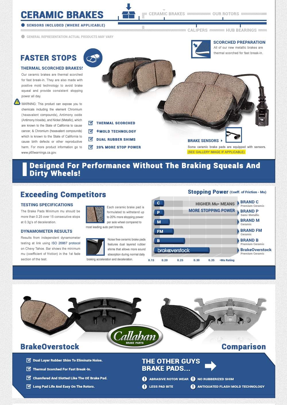 Brake Disc Rotors and Metallic Brake Pads W46219