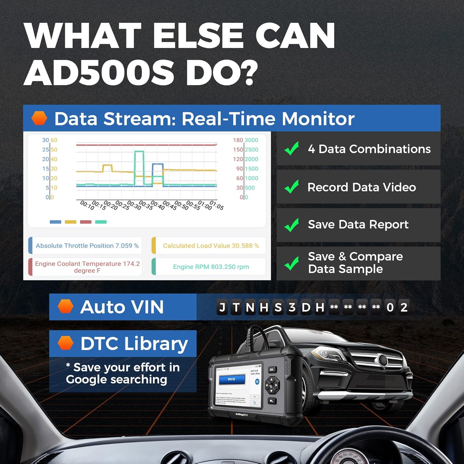 OBD2 Scanner Car Code Reader Scan Tool M3705