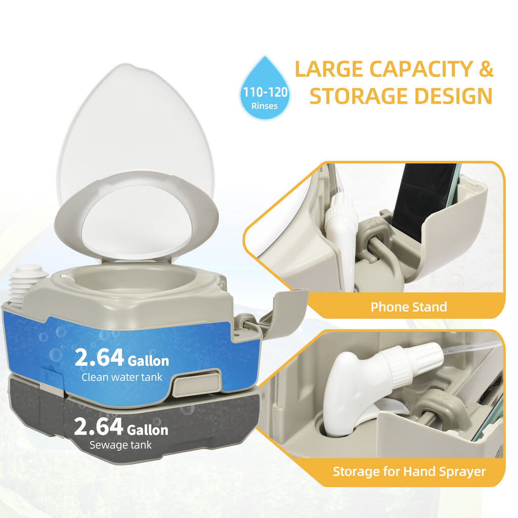 Portable Toilet, 2.6 Gallon U34866