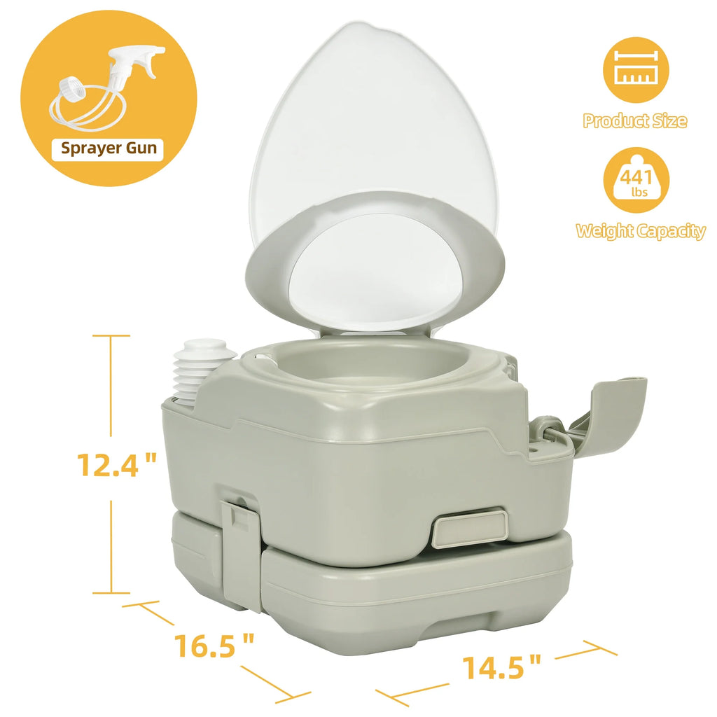 Portable Toilet, 2.6 Gallon U34866