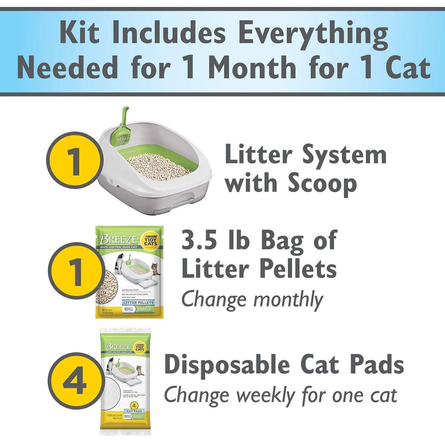 Anti-Tracking Pellets Cat Litter Box Starter Kit O46406