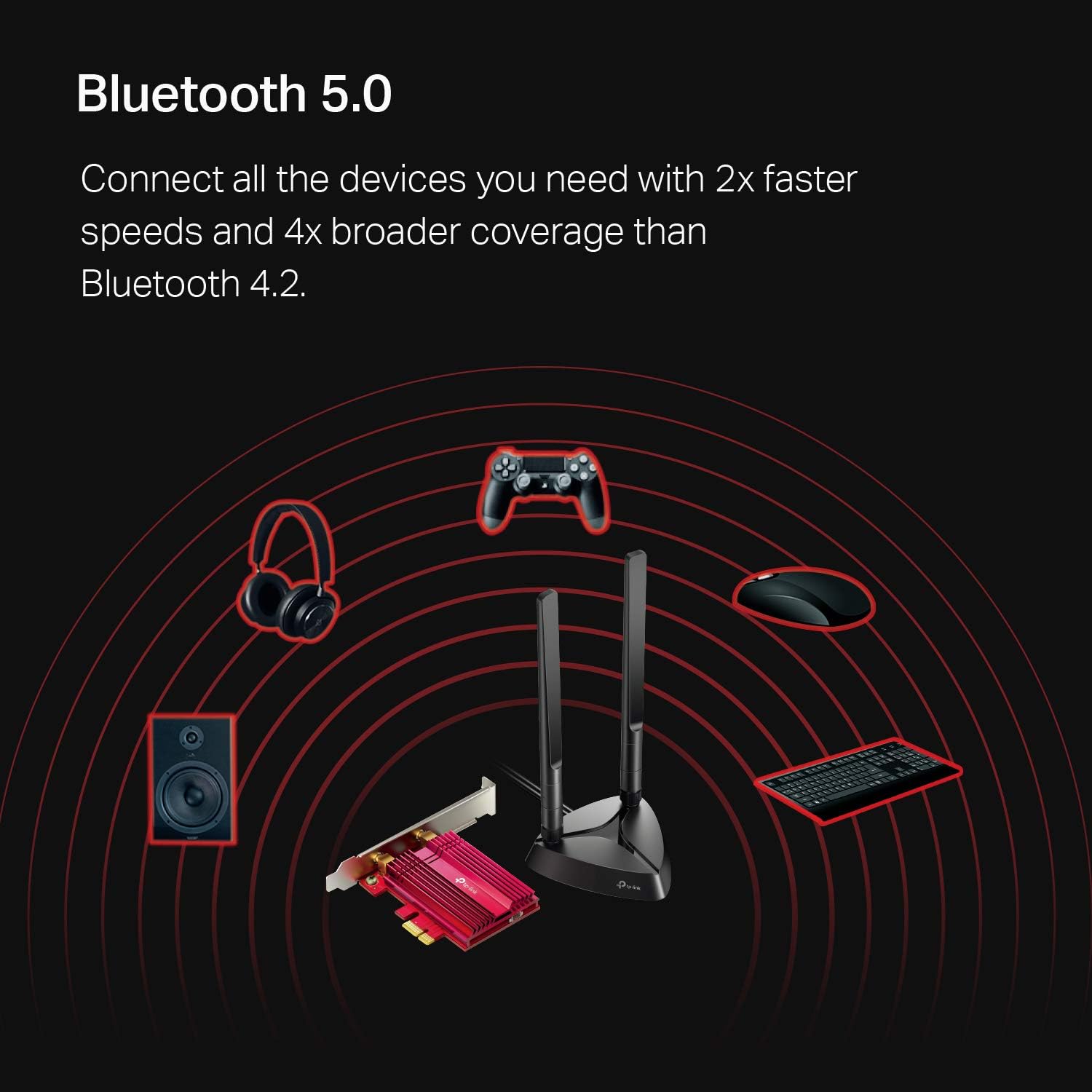 WiFi 6 AX3000 PCIe WiFi Card, Bluetooth 5.0, Dual Band Wireless Adapter A523