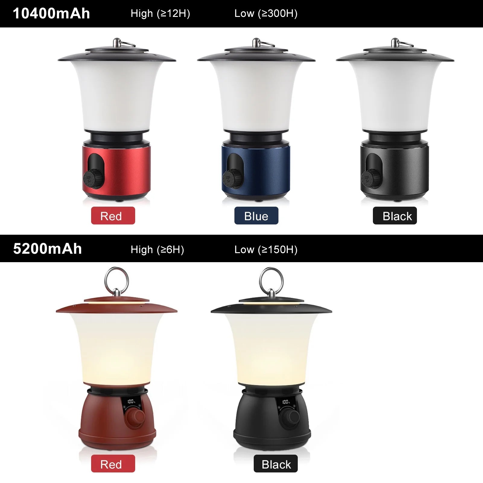 Retro Camping Lantern USB Rechargeable Portable Flashlight T6344