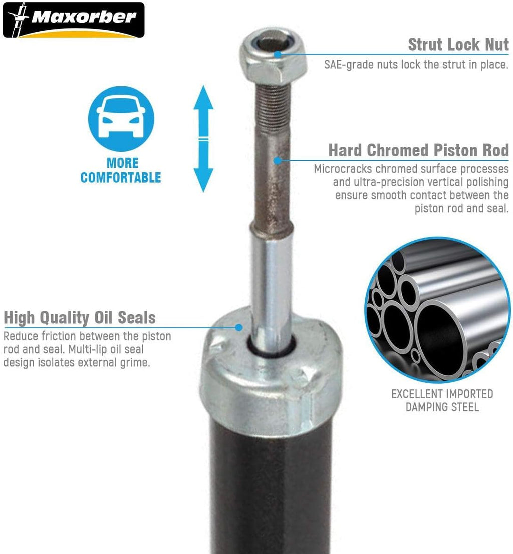 2pcs Rear Left Right Shocks Struts Absorber Pack of 2 P2619