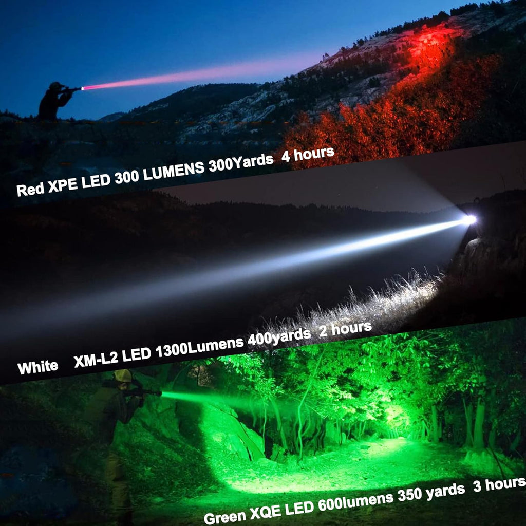 Zoomable LED Hunting Flashlight Kit with Interchangeable Red Green White C477