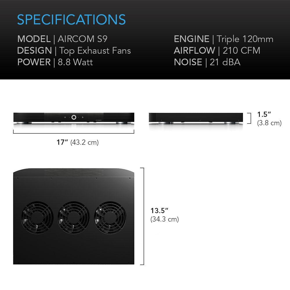 Quiet Cooling Fan System for AV Cabinet Components J533