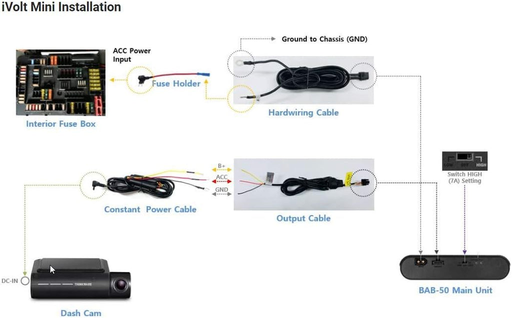 External Dash Cam Battery L406