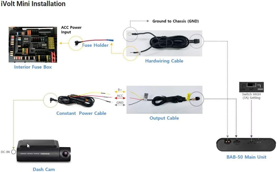 External Dash Cam Battery L406